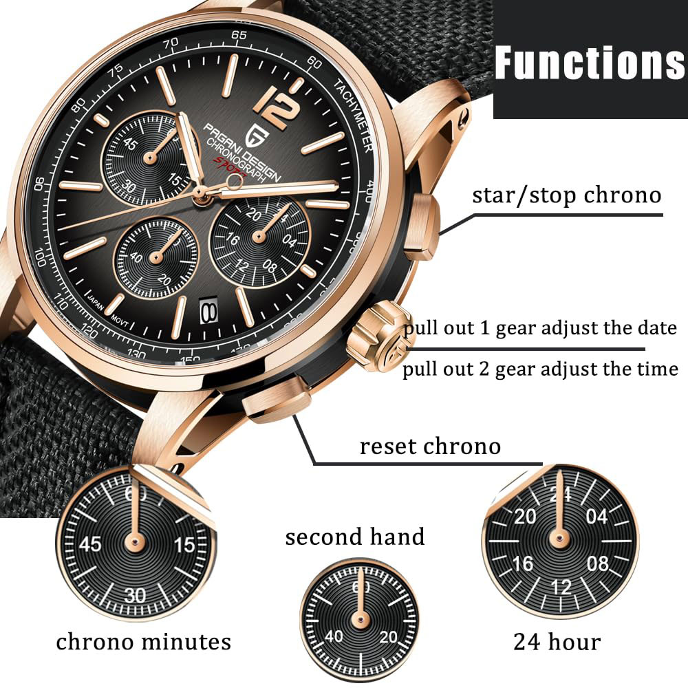 Luxury Watch Exhibition - PAGANI DESIGN Nuovo orologio da uomo
